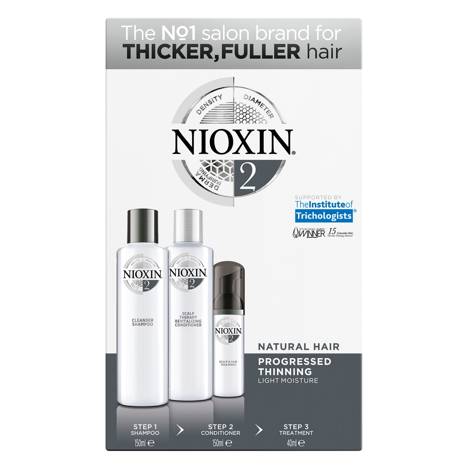 Product image from Nioxin - Starter-Set 2