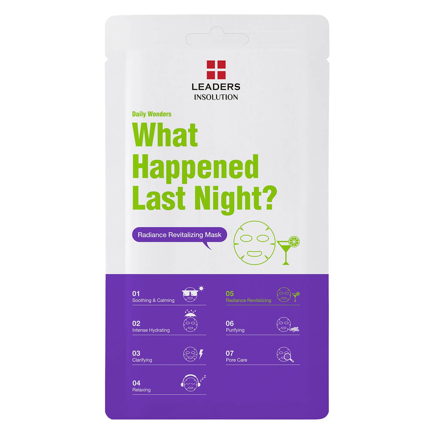 Leaders - Daily Wonders What Happened Last Night? Mask